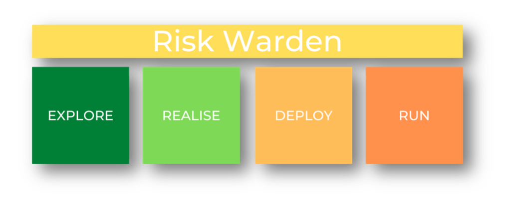 Risk Warden Deployment Process