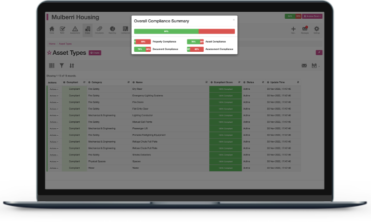 Track and analyse every aspect of your risk and compliance management using our property risk and compliance management software