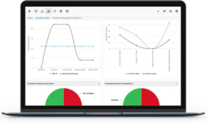 Risk and Compliance Management Software Solution