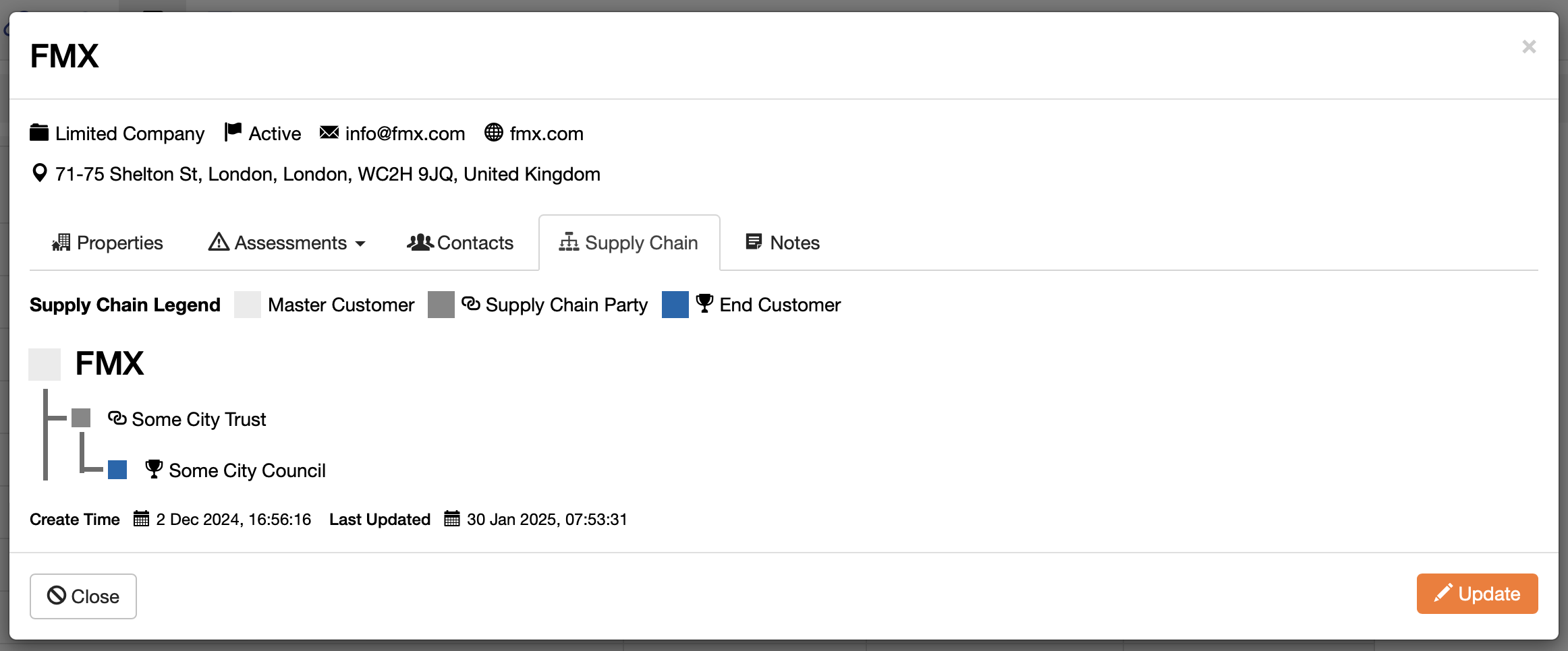 Supply Chain Management