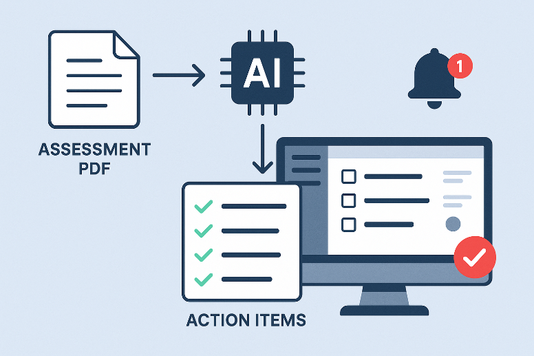 Graphic showing Ai converting pdf risk assessments to actions