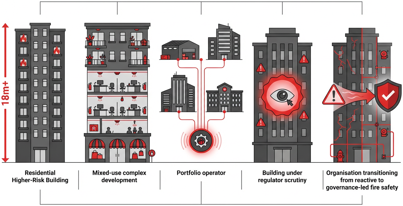 Designed for Complex & Higher-Risk Buildings