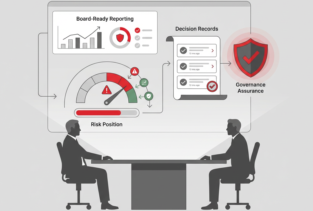 Executive-Level Oversight & Board Reporting