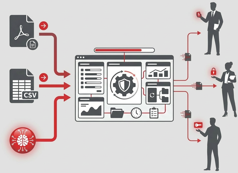 Flexible Delivery & Third-Party Collaboration