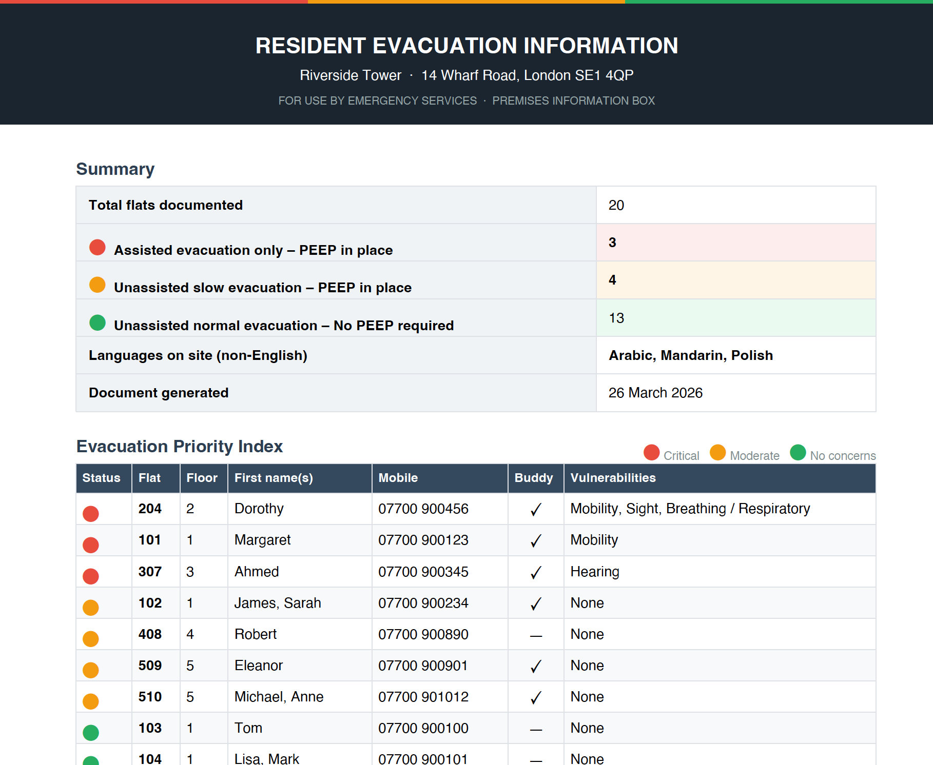 Residents Portal - Building Emergency Evacuation Plans (BEEP)